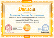 Дерешева Валерия Вячеславовна